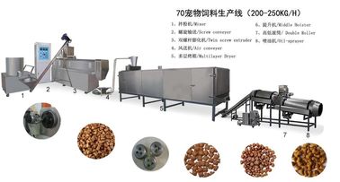 식품 등급 SS201 250KW 800KG/H 애완동물사료 압출기